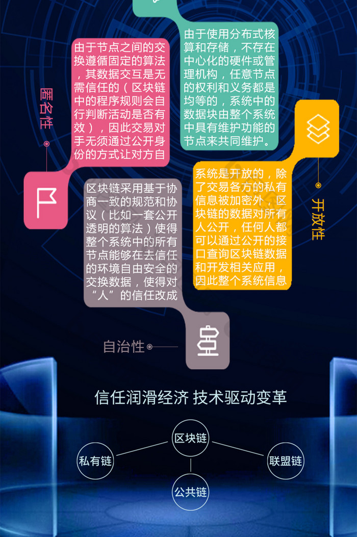 区块链信息(区块链信息服务备案管理系统)
