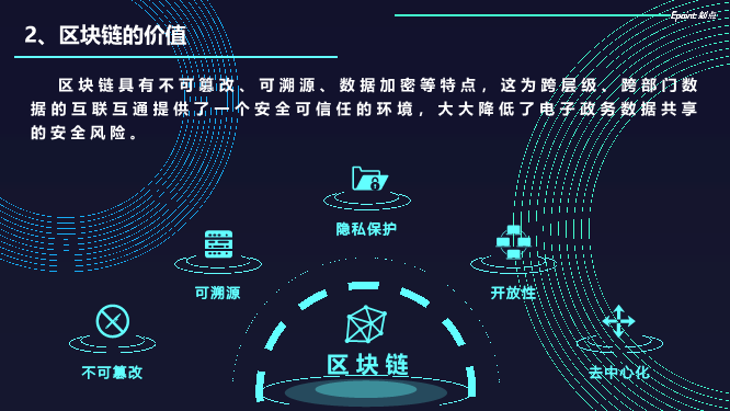 区块链积分(区块链积分重庆)