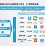区块链保险(区块链保险面临的挑战有)