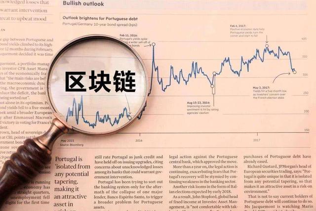 区块链行情(区块链行情APP)