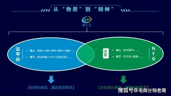 杭州区块链(杭州区块链公司名单)