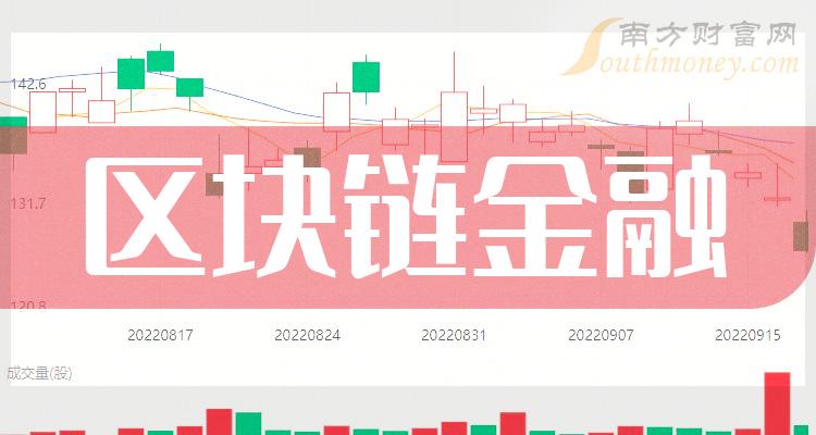 股票区块链(区块链 股票交易)
