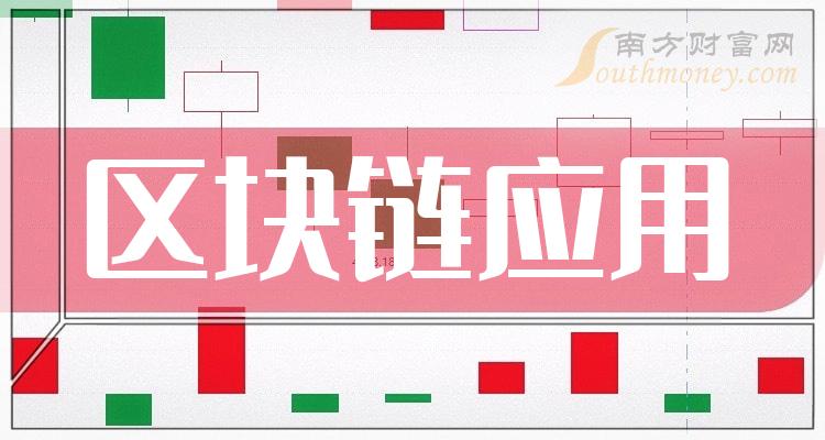 股票区块链(区块链 股票交易)