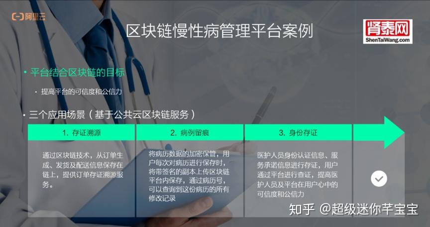 区块链医疗(区块链医疗行业的应用场景)
