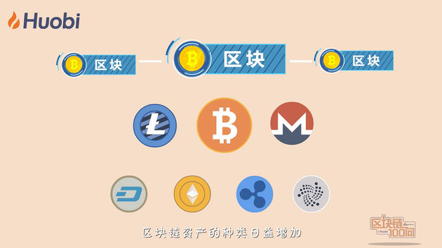 区块链100(区块链100问全集观看)