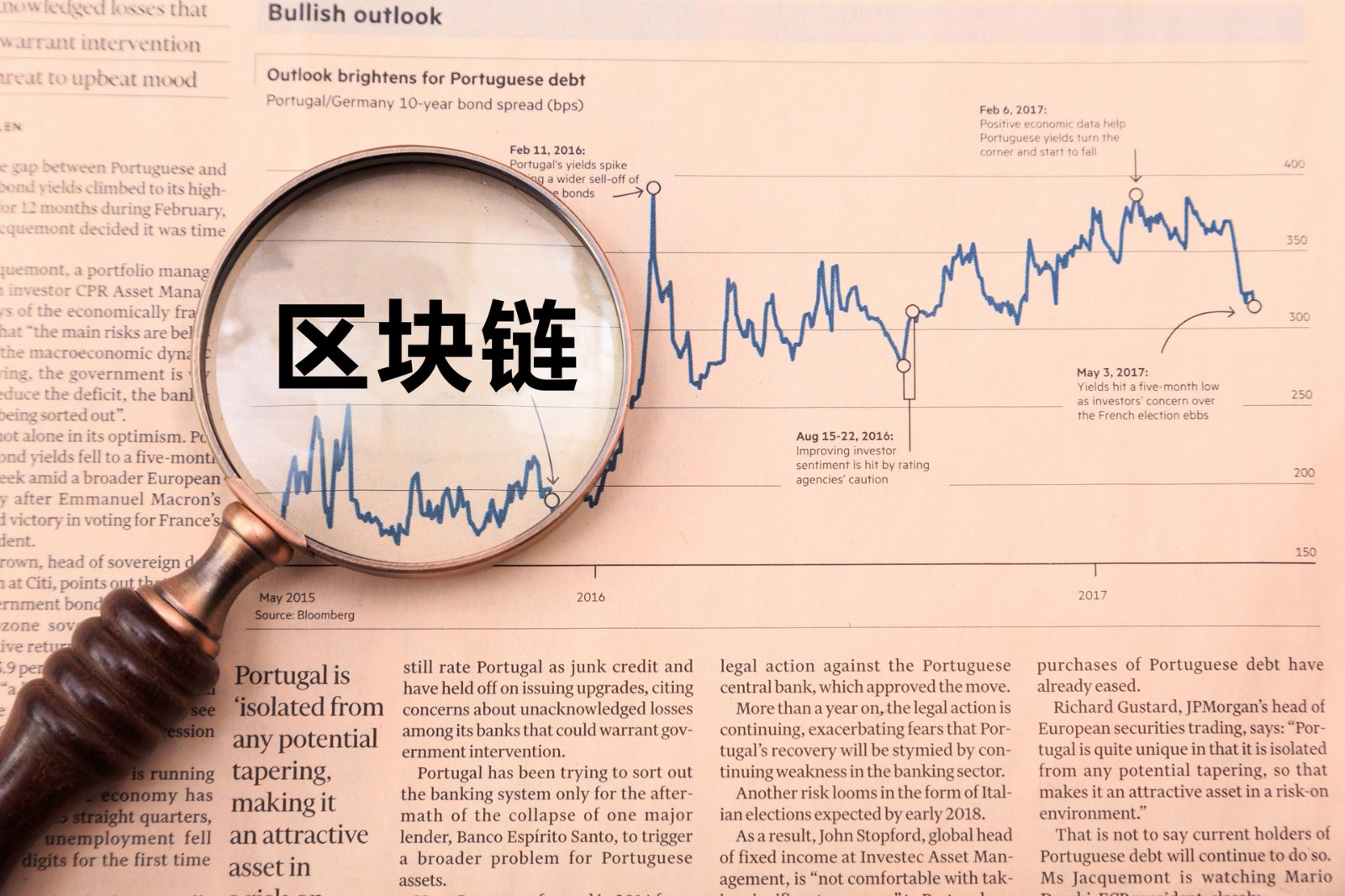 区块链有哪些(区块链有哪些应用领域)
