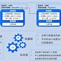 区块链网站(区块链网站打不开怎么办)