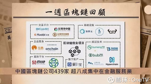 区块链财经(区块链财经app下载)