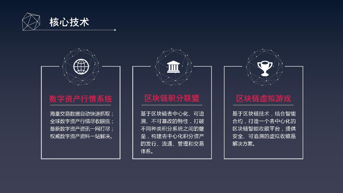 区块链技术公司(区块链技术公司排名第一)