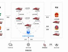 区块链技术公司(区块链技术公司美国ceo 黑客)