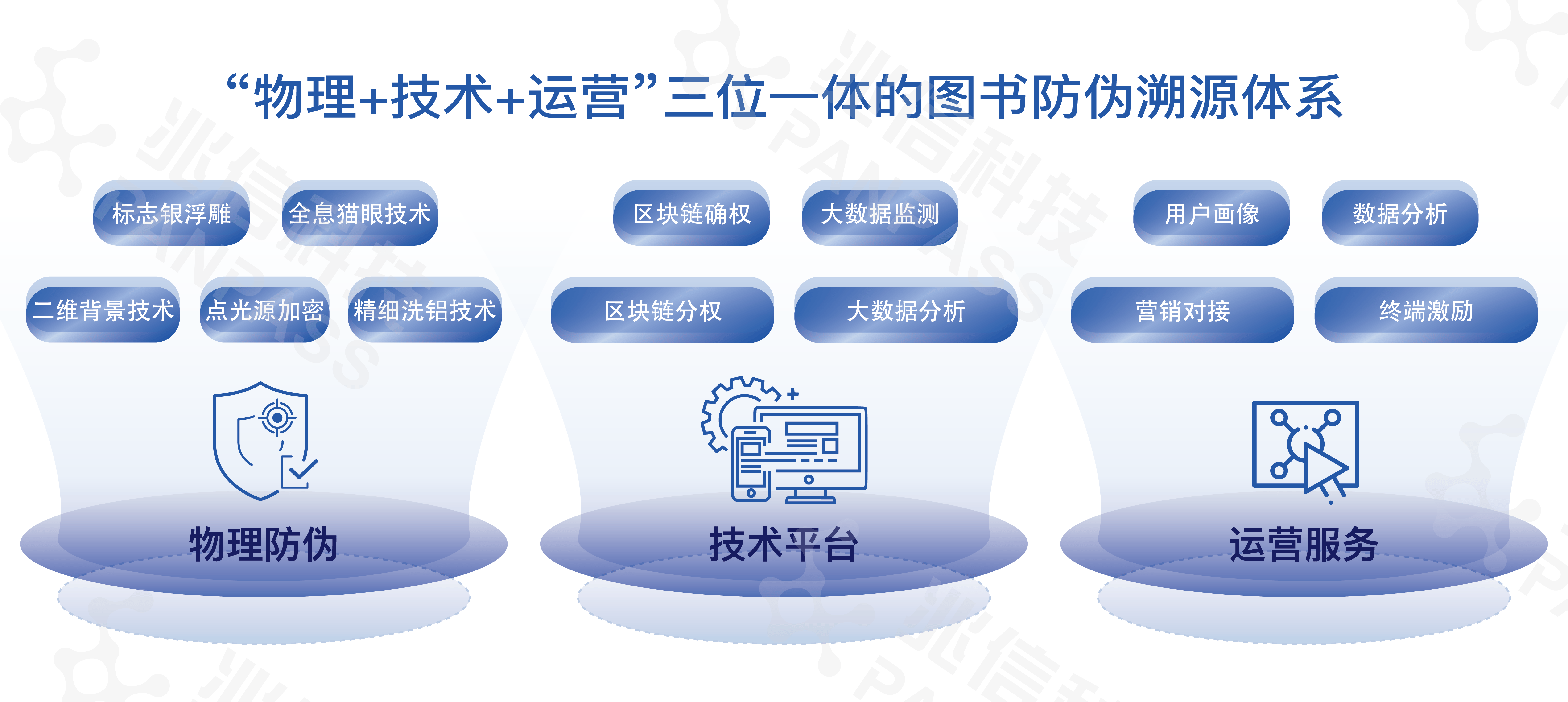 区块链供应链(区块链供应链如何运用)