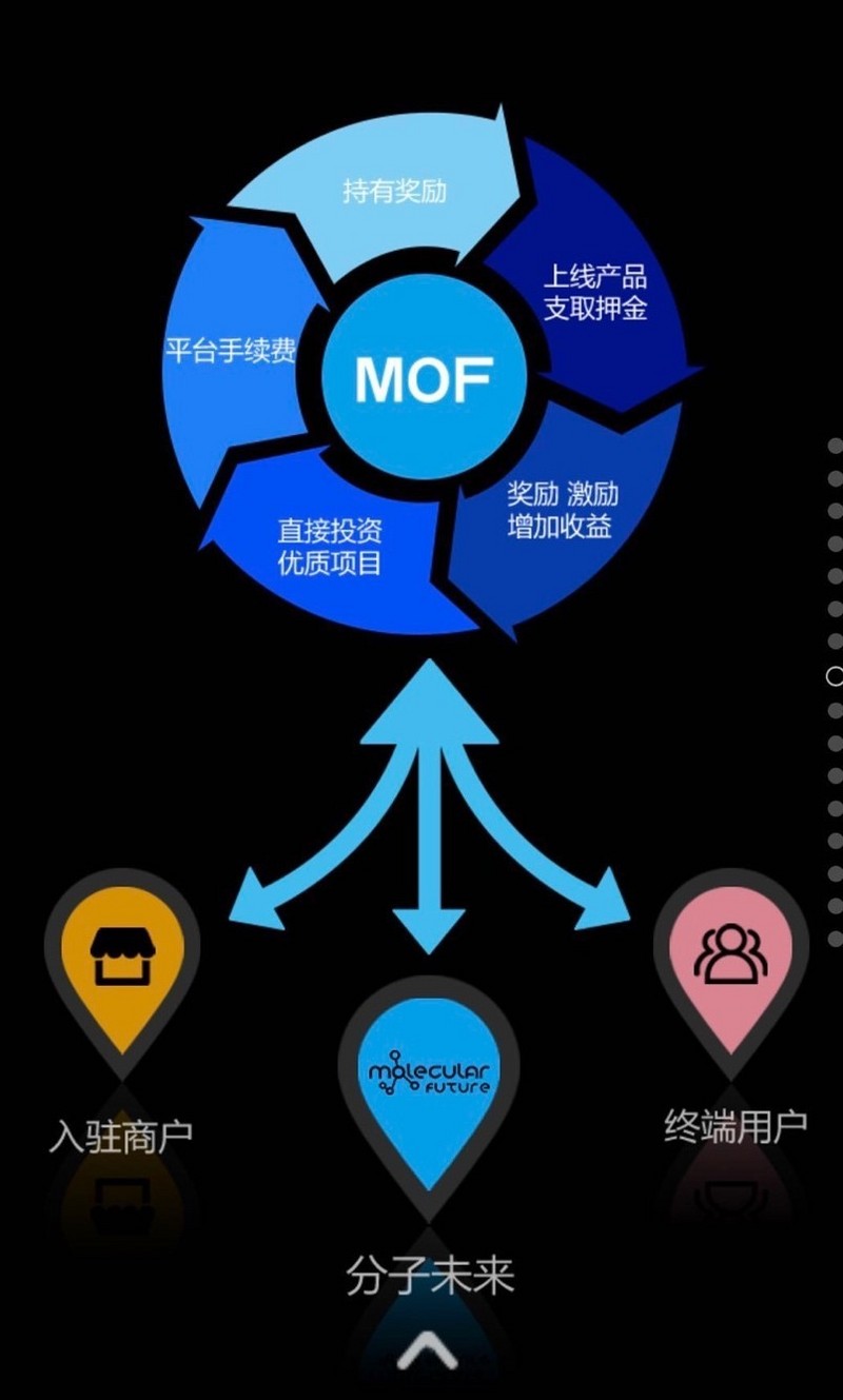 区块链公司(区块链公司招聘)