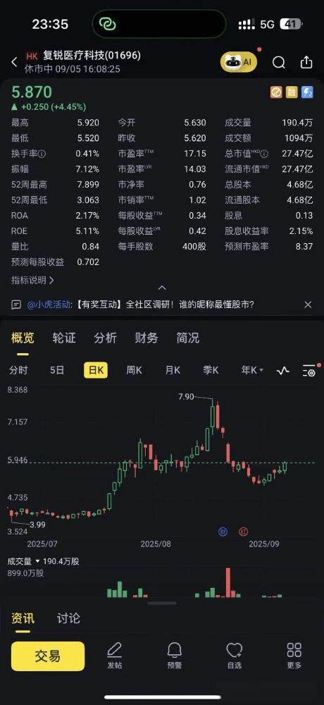 区块链股票(区块链股票群) 区块链股票(区块链股票群)