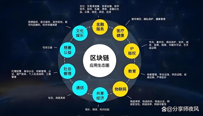 网易区块链(网易区块链浏览器)