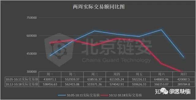 安币和火币(火币买卖usdt被刑拘) 安币和火币(火币买卖usdt被刑拘)