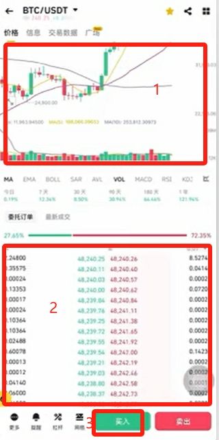 币安币交易的简单介绍 币安币交易的简单介绍