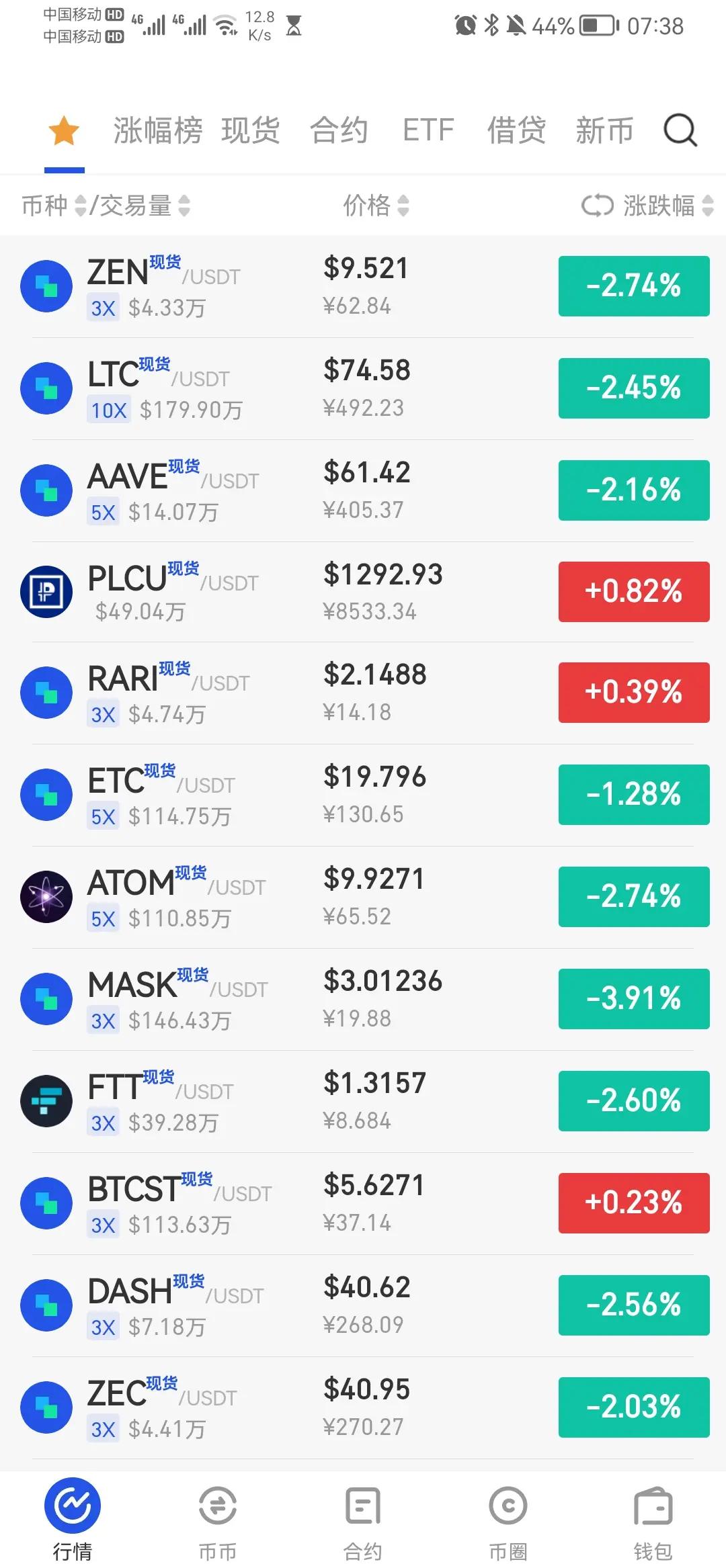币安行情(币安行情接口) 币安行情(币安行情接口)
