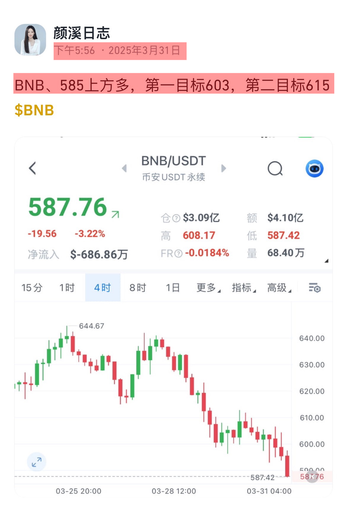 币安行情(币安行情接口) 币安行情(币安行情接口)