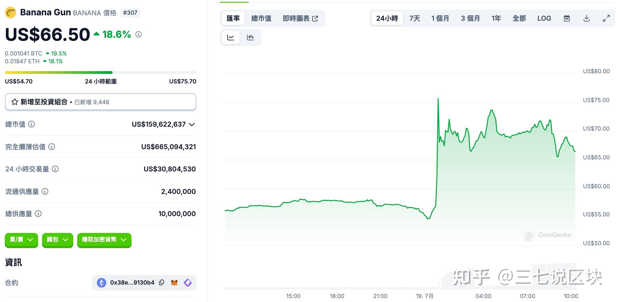 币安币价格(币安币价格今日行情) 币安币价格(币安币价格今日行情)