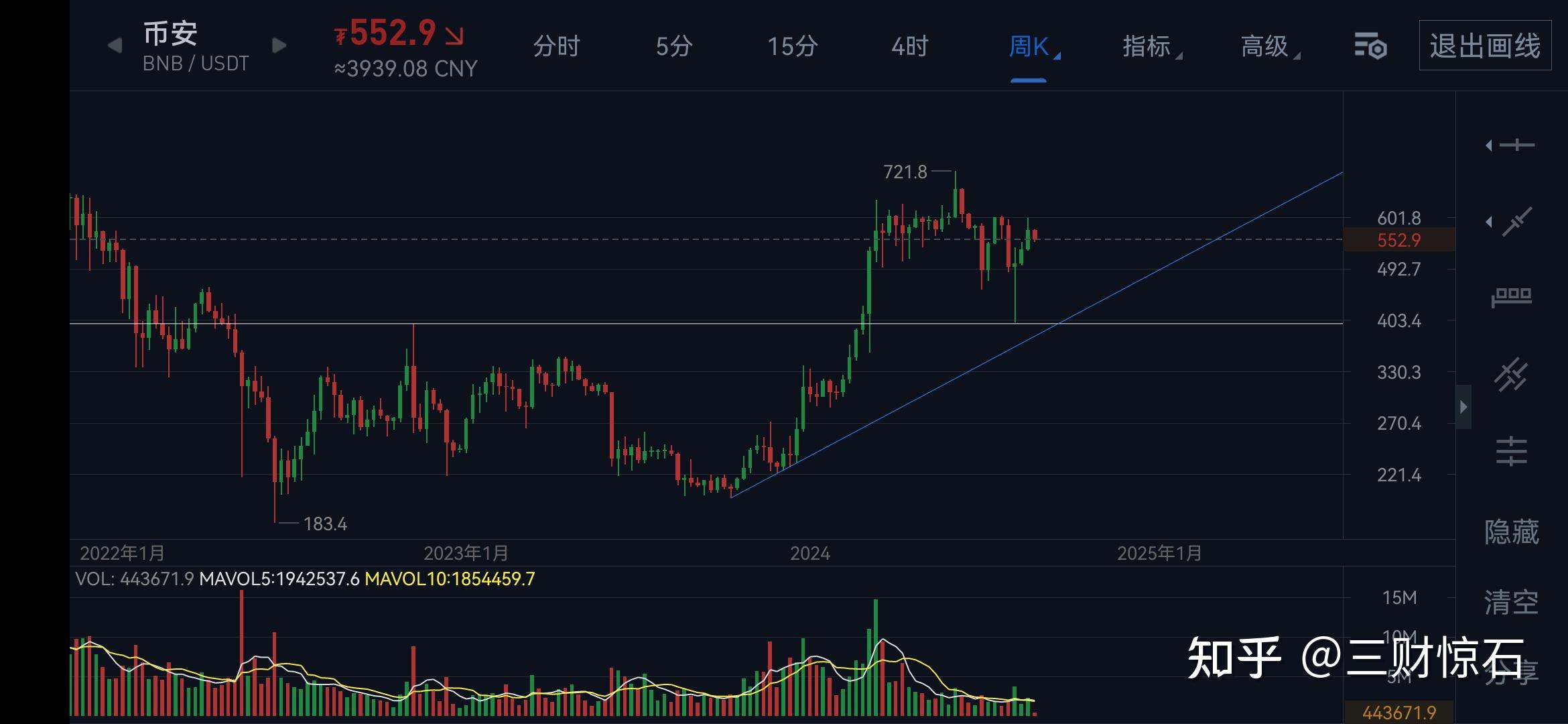 关于币安最新消息的信息 关于币安最新消息的信息