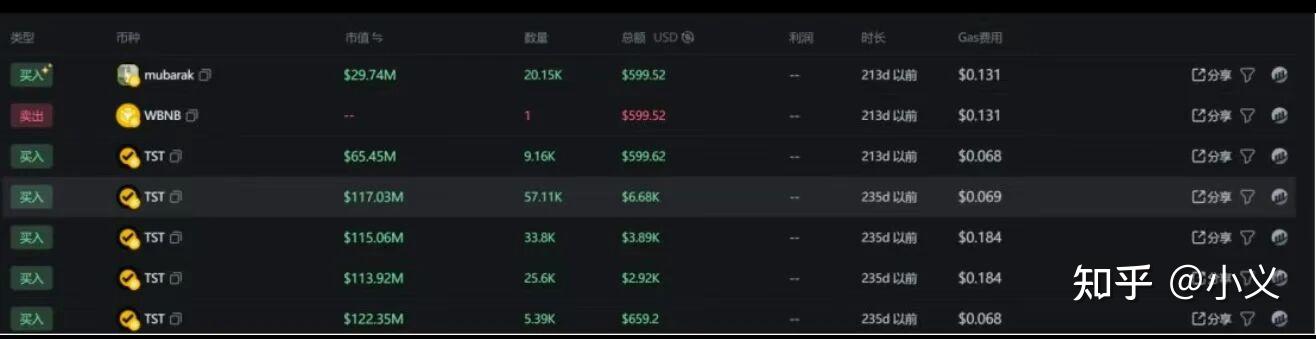 币安市值(砭石治疗技术) 币安市值(砭石治疗技术)