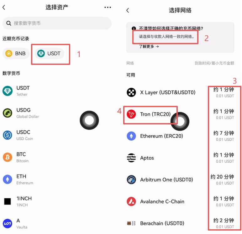 货币与币安(货币与比特币)